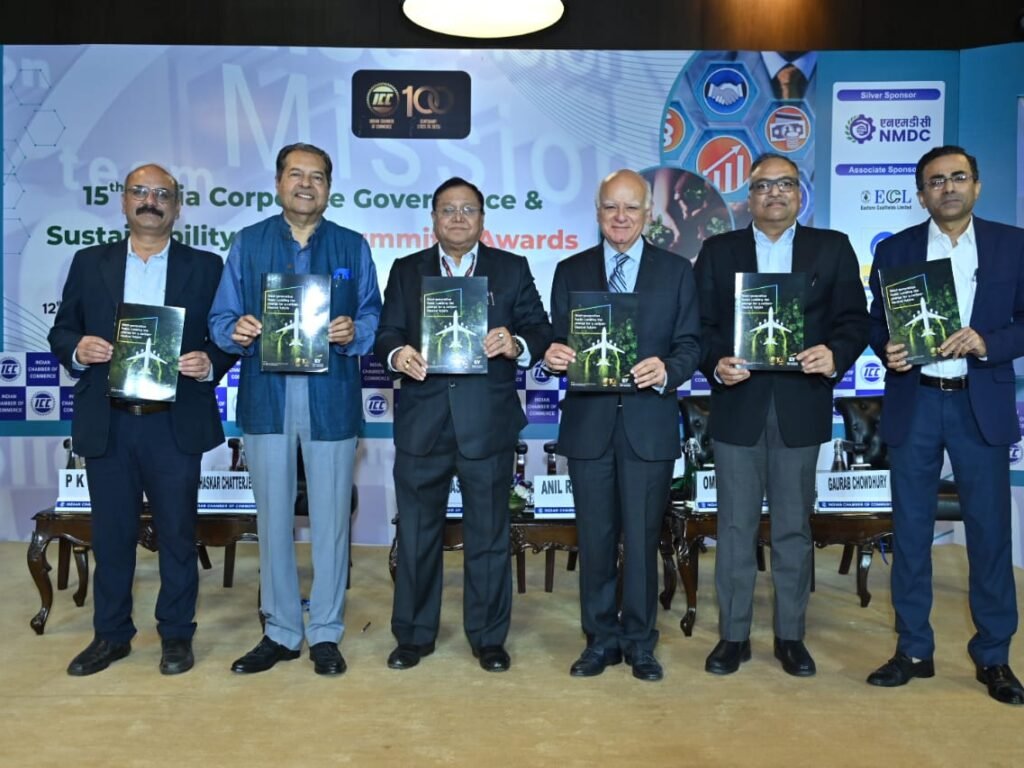 CII_Sustainabilitykarma