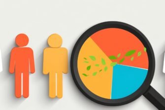 Climate Research